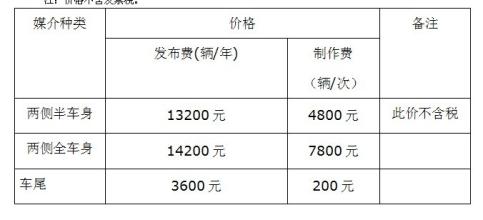  含税跟不含税的区别 含税和不含税是什么意思？含税和不含税有什么区别？