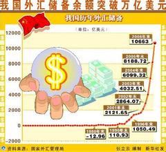  梅新育：久违贸易逆差警示人民币汇率逆转风险