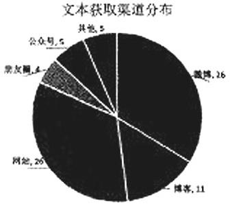  胡舒立：在减排的同时为中国构筑可持续发展框架