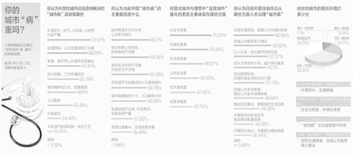  蔡继明：当前中小城市和重点镇发展需形成推进的合力