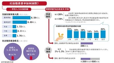  职能薪酬体系 事业单位薪酬改革方向标－职能工资制