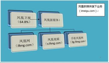  媒体代表刘长乐：新媒体与传统媒体像人的两支臂膀