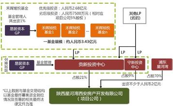  对话黄文仔：如何让星河湾变成心情盛开的地方