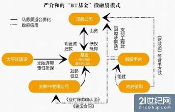  严介和视频 严禁BT模式刹得住严介和式暴富狂奔吗