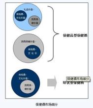  爱思考的90后 90后消费心理分析与未来营销策略思考