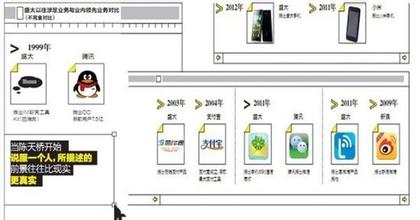  陈天桥退出盛大 盛大盒子初具规模 陈天桥热衷数字家庭业务