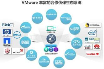  乡村人际传播的变迁 哗众时代的四大传播环境变迁