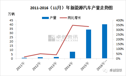  品牌软实力 市场窜货是检验品牌实力的试金石