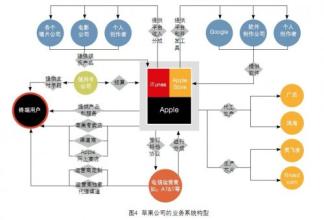  2016乳制品行业分析 由国外乳品行业发展模式带来的启示和思考