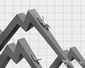  索芙特：国内日化公司谨慎应对涨价风潮