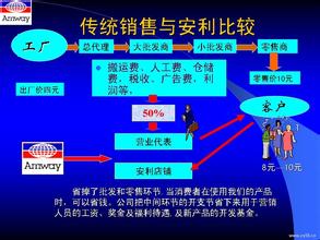  多层次直销 辨析单层次直销和多层次直销