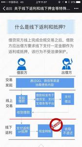  护肤品调查问卷 女大学生护肤品品牌意识的调查(1)