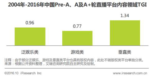  谁为我心动 直销行业：群雄逐鹿 谁为主流？(4)