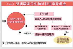  品牌传播策略 “三定”策略让老品牌火起来(1)