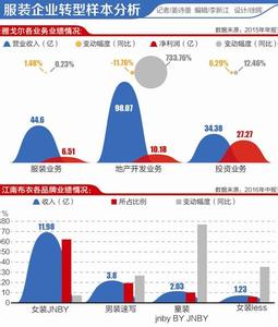  化妆品 跨界 化妆品业“跨界”渠道改写了哪些规则