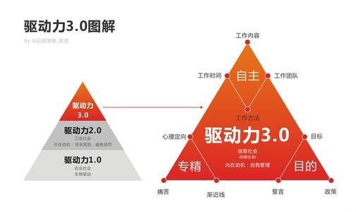  日本进口日化品经销商 日化经销商送货下乡 成本和利润的现实悖论