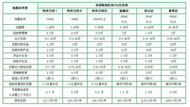  老年人保健品骗局案例 美容院线操作保健品成功案例(2)