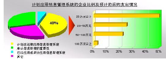  服装八大风格 影响中国服装业进程的八大阻碍之六