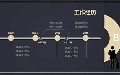  浅析农夫山泉营销策略 XX品牌的“零距离”营销模式浅析