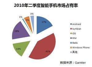  宋瓷五大名窑特点解析 解析国内中小鞋企市场五大软肋