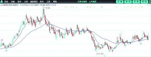  刘达霖：国泰君安“收入门”不过是沧海一粟