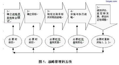  发现你的蓝海 江南春：分众没有生命周期 从不放弃发现新蓝海