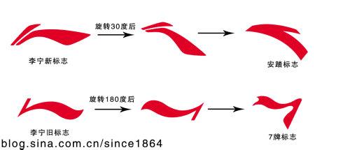  李宁“囧”字鞋：一场典型的病毒式营销