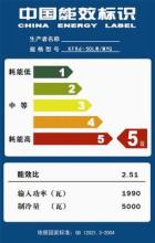  空调几级能效最好 空调新能效标准今起实施 涨价成定局