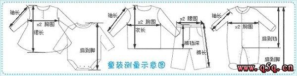  童装网店货源 童装网店经营该注意的几点