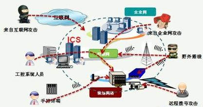  突出重围游戏 聚焦式营销模式助推中小企业突出重围