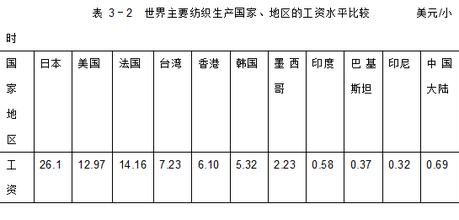  新百伦时代是什么品牌 后配额时代品牌怎么做？