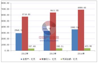  意大利制鞋 意大利制鞋行业发展概况