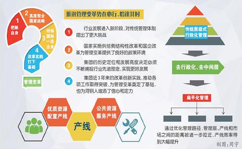  市场细分案例 国内童鞋市场细分不断深化