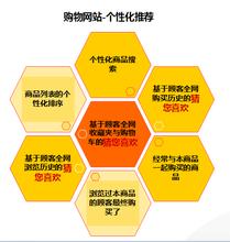  一对一招生策略 一对一营销策略的实战武器