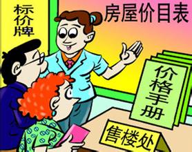  明码标价 标高价售低价 服装市场背离明码标价