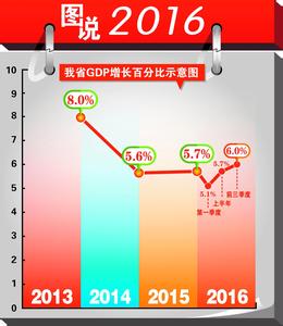  市场营销就业方向 改变营销方向鞋企订单源源不绝