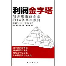  网友问答十三：关于品牌打折利润