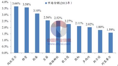  深圳外贸女装批发市场 我国女装市场及外贸发展趋势