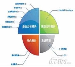  应对气候变化司 服装行业如何应对气候变化？