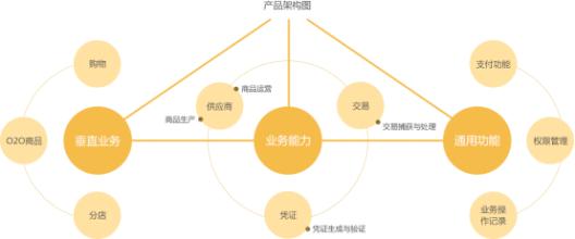  老干妈省级代理 女装品牌省级代理的优势和转型