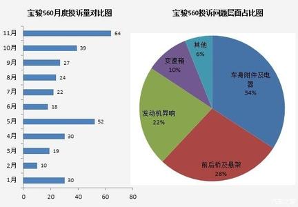  1.6m办公桌价格及款式 只要质量强款式好,价格自己定?