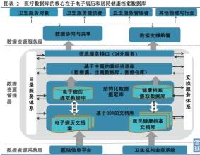  火影打金矿挖掘用谁好 精明商家挖掘网络“金矿”