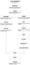  店面暂停营业怎么写 服装店面营业前 须知的准备工作