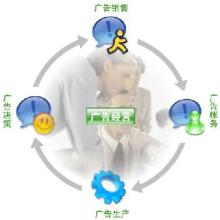  做出满意决策的步骤 6个步骤让你在关键时刻做出有效决策