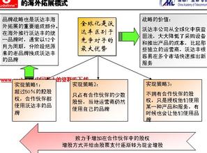  实施走出去战略 服装企业国际化运营实施“走出去”战略