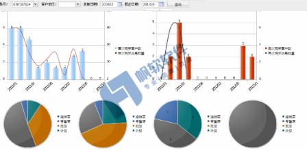  影响选址决策的因素 决策服装店铺选址的意义方法和价值