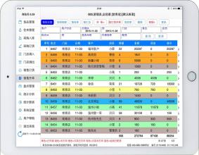  批发商和零售商 为什么网上批发商的批发价都是零售价位？