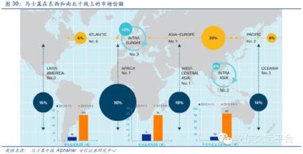  生存游戏 深度剖析优衣库未来为生存寻求并购之路