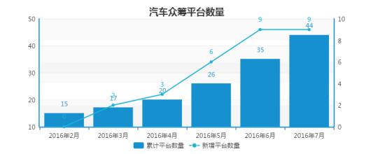  360网购模式怎么关闭 “网下试衣网上买”网购模式存隐忧