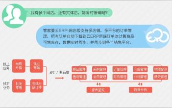  解决税务难题 网店应用条形码技术解决库存管理难题